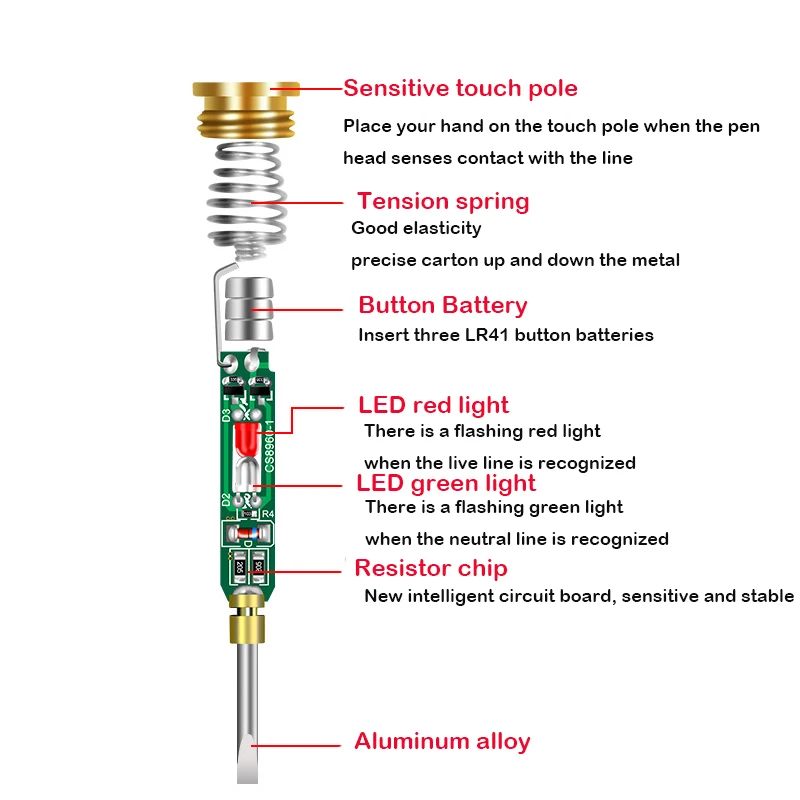 インテリジェント電圧計ペン,電気ドライバー,テスト鉛筆,電磁 - Circuit Test Pencil のレビューと価格